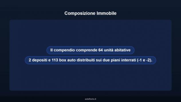 Immobile in asta di 5000 m² in vendita a Monza - Foto 7