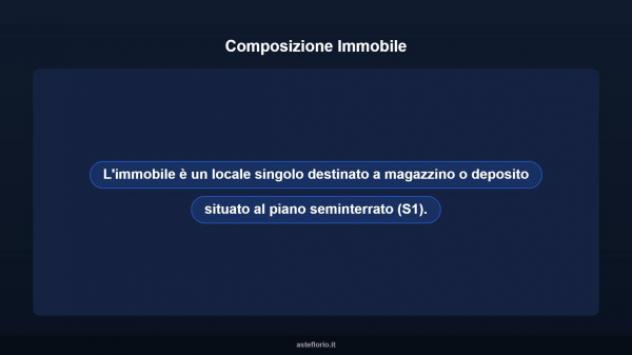 Immobile in asta di 6 m² in vendita a Taranto - Foto 8