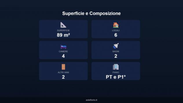 Immobile in asta di 89 m² con più di 5 locali e box auto in vendita a Guasila - Foto 4