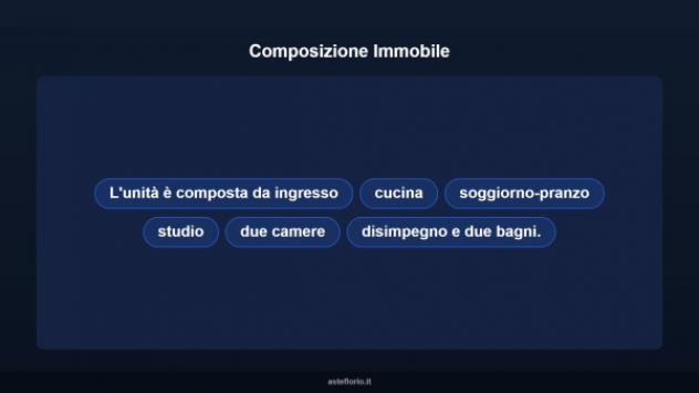 Immobile in asta di 189 m² con più di 5 locali e box auto in vendita a Volterra - Foto 10