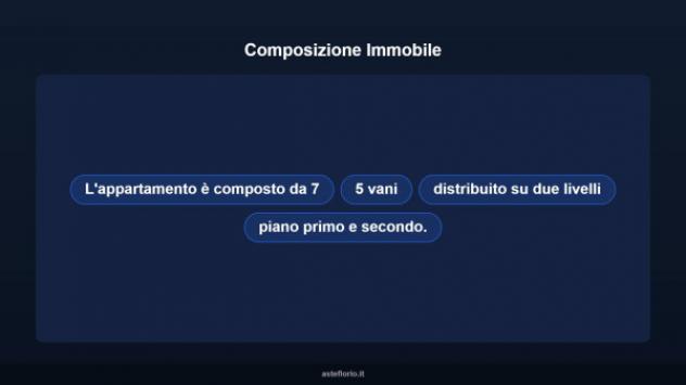Immobile in asta di 171 m² in vendita a Sinalunga - Foto 17