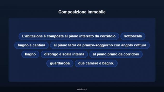 Immobile in asta di 192 m², box auto in vendita a Farra di Soligo - Foto 12