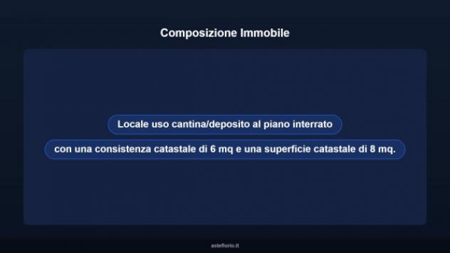 Immobile in asta di 8 m² in vendita a Rimini - Foto 10