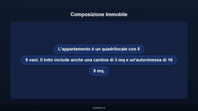 Immobile in asta di 82 m², box auto in vendita a Capriolo - Foto 9