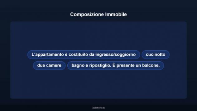Immobile in asta di 66 m² in vendita a Lama Mocogno - Foto 12