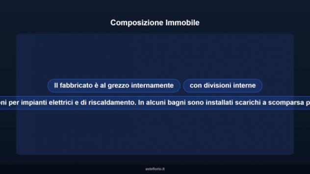 Immobile in asta di 380 m² in vendita a Castelnuovo Cilento - Foto 11