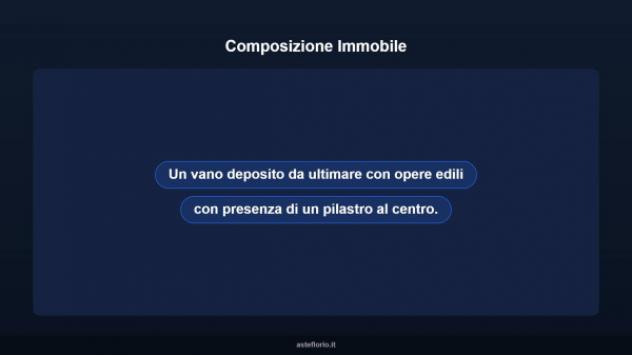Immobile in asta di 9 m² in vendita a Monza - Foto 6