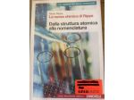 Dalla struttura atomica alla nomenclatura (Rippa)