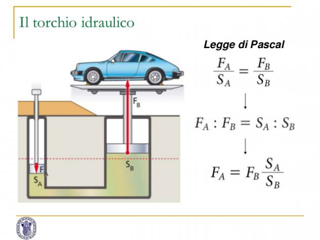 1a GRATIS - LEZIONI CHIARE IN TUTTE LE MATERIE - Foto 2