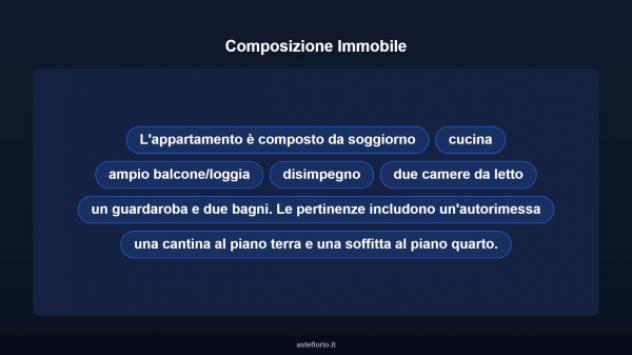 Immobile in asta di 124 m², box auto in vendita a Reggiolo - Foto 15