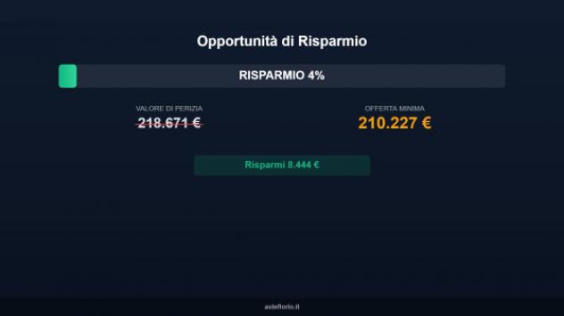 Immobile in asta di 117 m² in vendita a Latina - Foto 18
