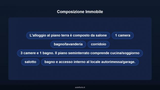 Immobile in asta di 255 m² con più di 5 locali e box auto in vendita a Atella - Foto 16