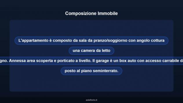 Immobile in asta di 66 m², box auto in vendita a Pomezia - Foto 16