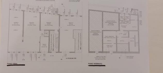 locale di sgombero in affitto ad Empoli