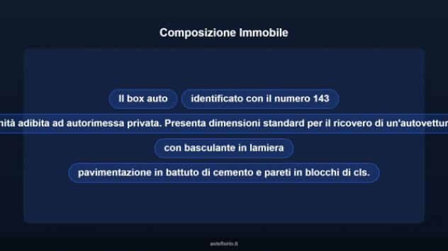 Immobile in asta di 15 m² in vendita a Torino - Foto 8