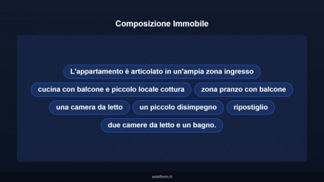 Immobile in asta di 173 m² con più di 5 locali in vendita a Macerata - Foto 11