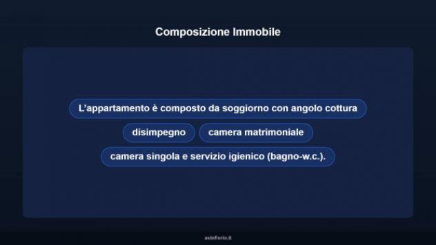 Immobile in asta di 82 m² in vendita a Pontedera - Foto 17