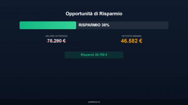 Immobile in asta di 148 m² in vendita a Misilmeri - Foto 11