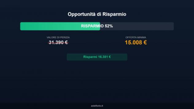 Immobile in asta di 187 m² in vendita a Godrano - Foto 11