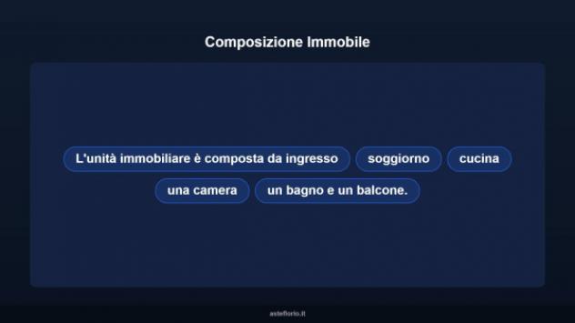 Immobile in asta di 68 m² in vendita a Ardea - Foto 11