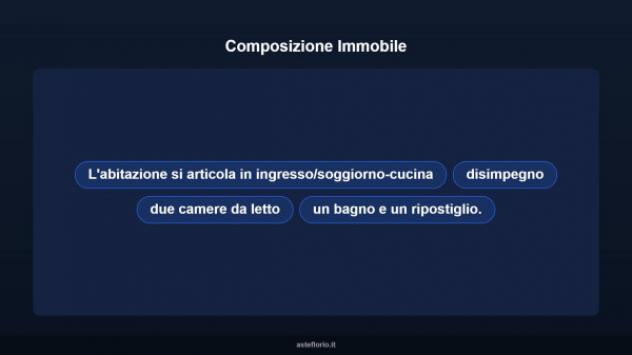 Immobile in asta di 60 m² in vendita a Lizzano - Foto 11