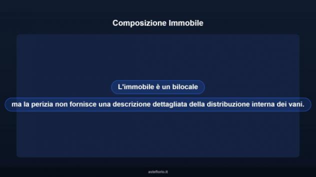 Immobile in asta di 81 m² in vendita a San Cipirello - Foto 15
