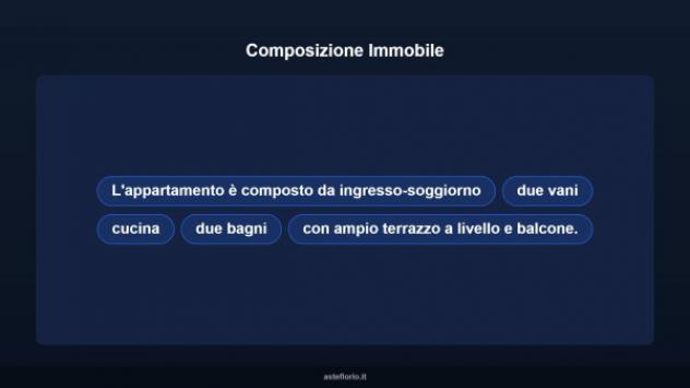 Immobile in asta di 122 m² in vendita a Messina - Foto 10