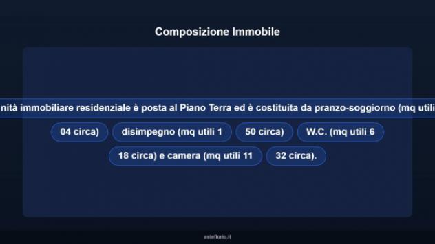 Immobile in asta di 47 m² in vendita a Santa Teresa Gallura - Foto 14