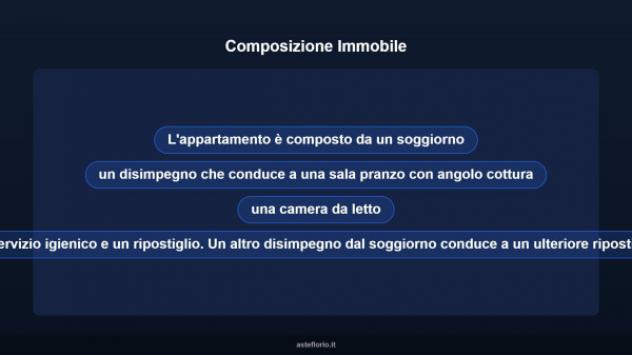 Immobile in asta di 109 m² in vendita a Fabriano - Foto 12