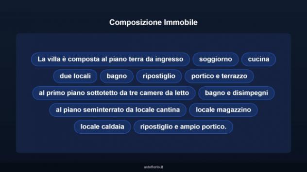Immobile in asta di 210 m² in vendita a Toffia - Foto 18