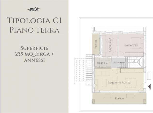 Colle degli Ulivi - Ville Unifamiliari - Foto 20