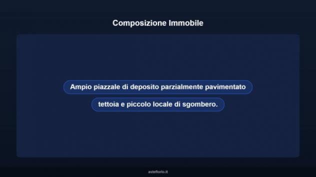 Immobile in asta di 4974 m² in vendita a Dolianova - Foto 9