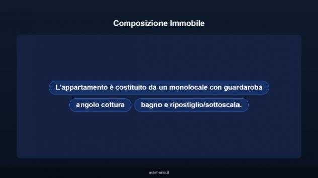 Immobile in asta di 51 m² con più di 5 locali in vendita a Rimini - Foto 10
