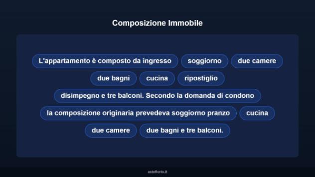 Immobile in asta di 85 m² in vendita a Roma - Foto 13