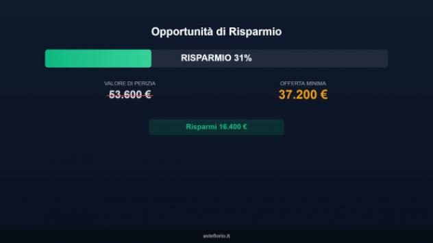 Immobile in asta di 53 m² in vendita a Viterbo - Foto 10