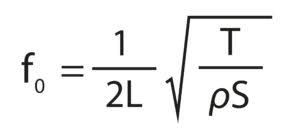 INSEGNANTE OFFRE RIPETIZIONI #MATEMATICA 15eur.ora whatsapp 333 4713959