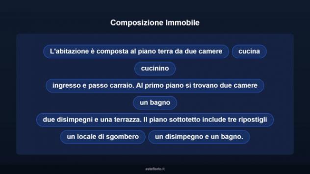 Immobile in asta di 150 m² in vendita a Siurgus Donigala - Foto 10