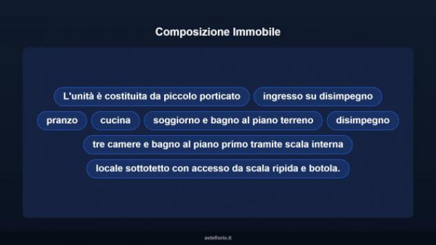 Immobile in asta di 199 m² in vendita a Compiano - Foto 14
