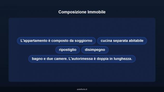 Immobile in asta di 95 m², box auto doppio in vendita a Ospitaletto - Foto 12