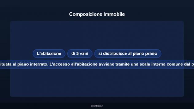 Immobile in asta di 68 m² in vendita a Venaria Reale - Foto 11