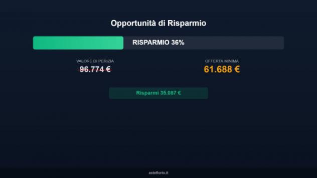 Immobile in asta di 88 m² in vendita a Grumo Nevano - Foto 16