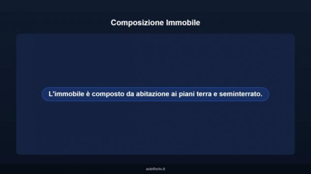 Immobile in asta di 130 m² in vendita a Treia - Foto 8