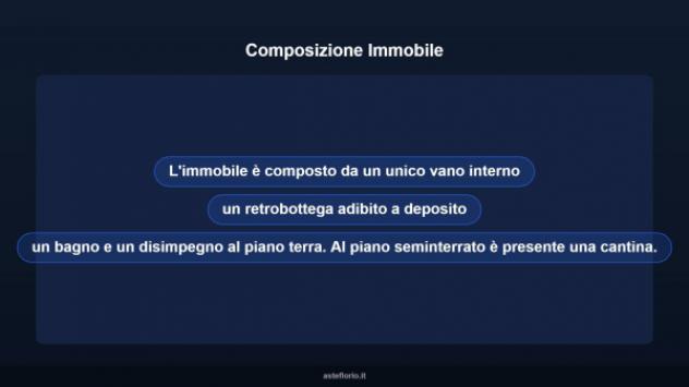 Immobile in asta di 108 m² in vendita a Gonnosfanadiga - Foto 8