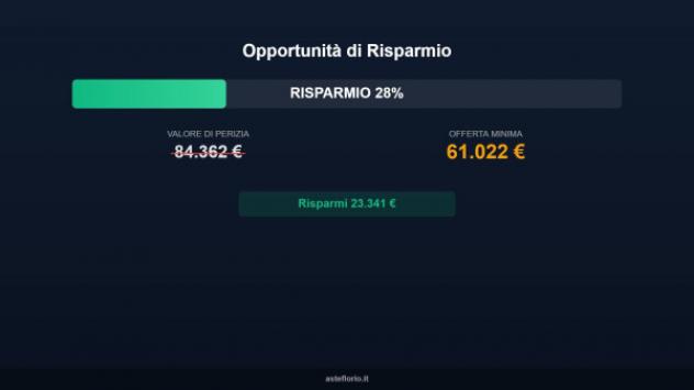 Immobile in asta di 127 m² con più di 5 locali e box auto in vendita a Vetralla - Foto 5