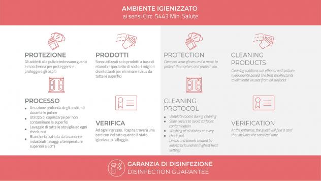 Zuretti 32 - Foto 3