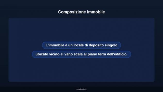 Immobile in asta di 4 m² in vendita a Nuoro - Foto 8