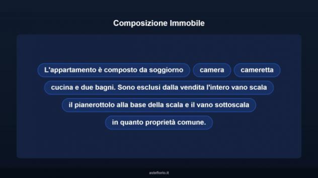 Immobile in asta di 80 m² in vendita a Roma - Foto 9
