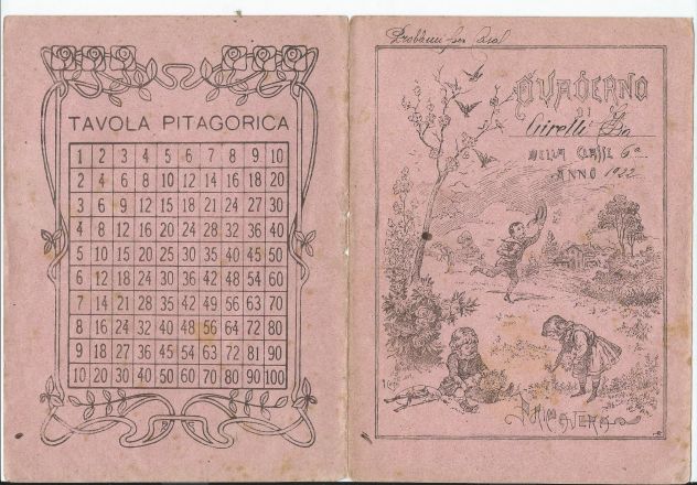 6 copertine di quaderni antichi - Secolo scorso anni'20 - Foto 4