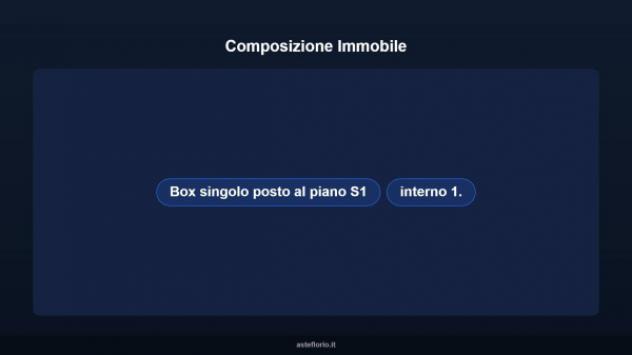 Immobile in asta di 16 m² in vendita a Vallecrosia - Foto 9