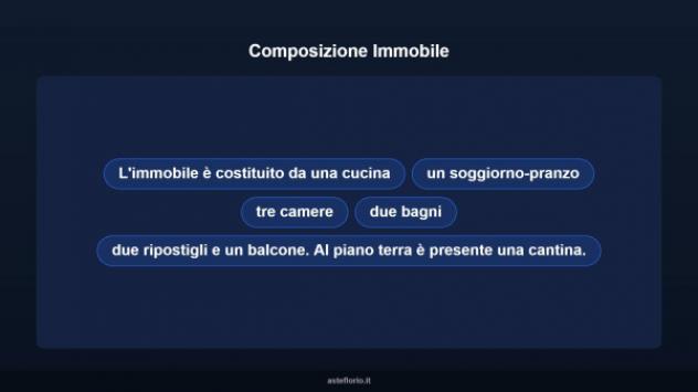 Immobile in asta di 105 m² con più di 5 locali in vendita a Pontecorvo - Foto 10
